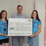 lvc